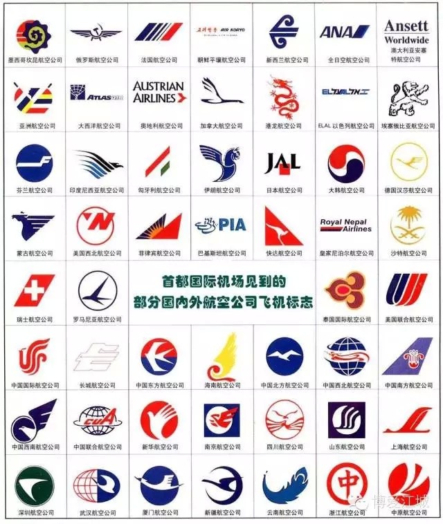 十大最不安全航空公司
